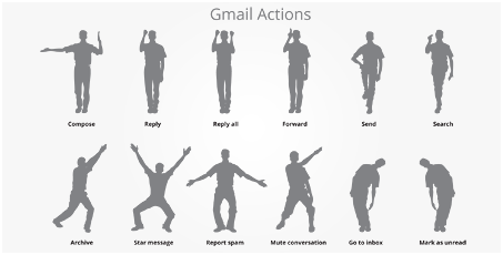 Google Motion Gesture Guide