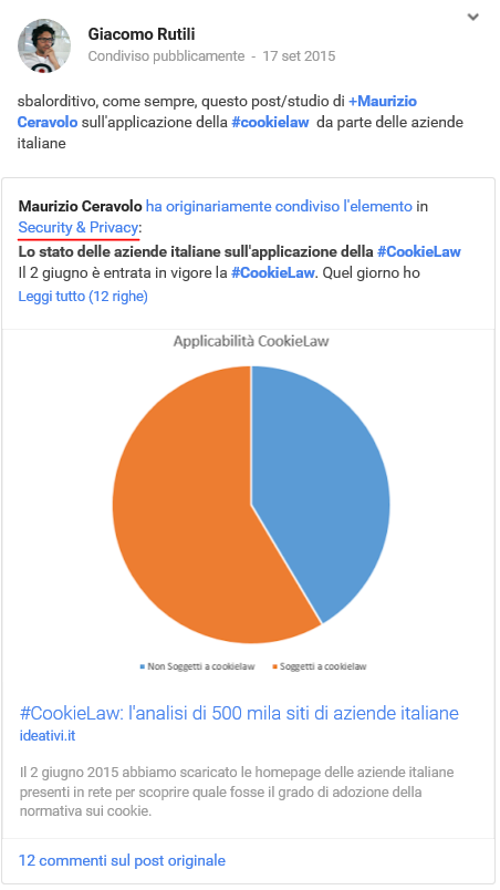 Ricondivisione raccolta