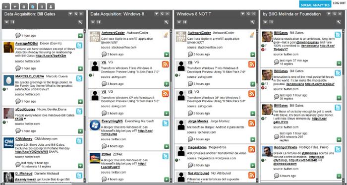 Microsoft Codename "Social Analytics"